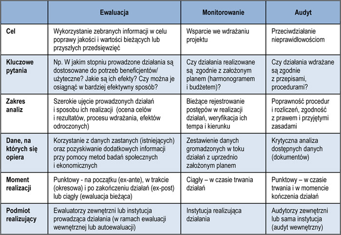 tabela_1_700