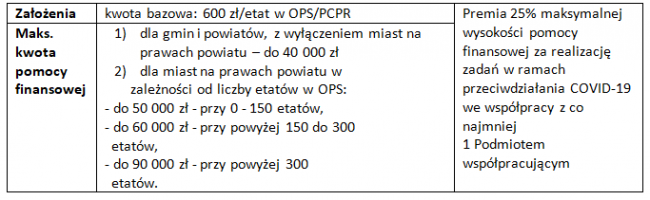 table_komponent_1